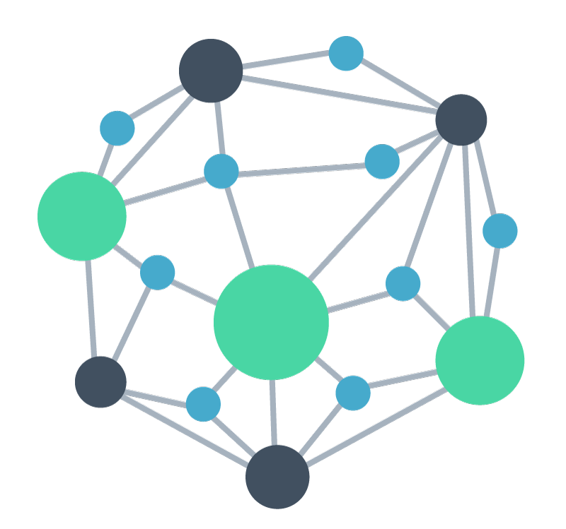 NLP Contribution Graph